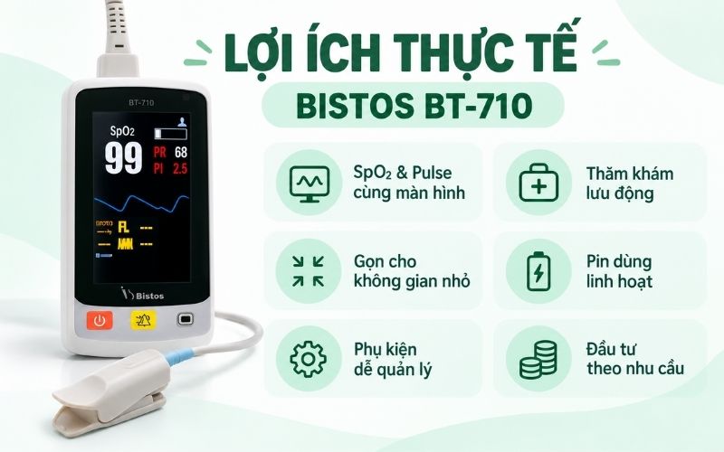 Loi ich thuc te cua may do SpO₂ cam tay Bistos BT 710