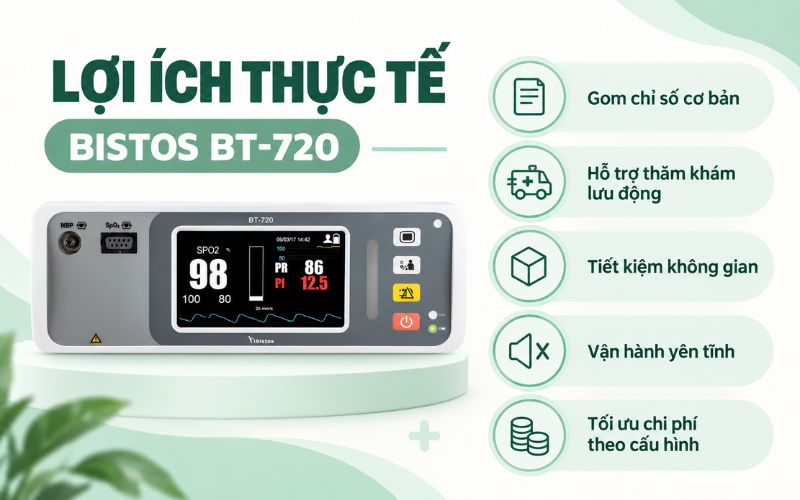 Loi ich thuc te cua may theo doi benh nhan Bistos BT 720