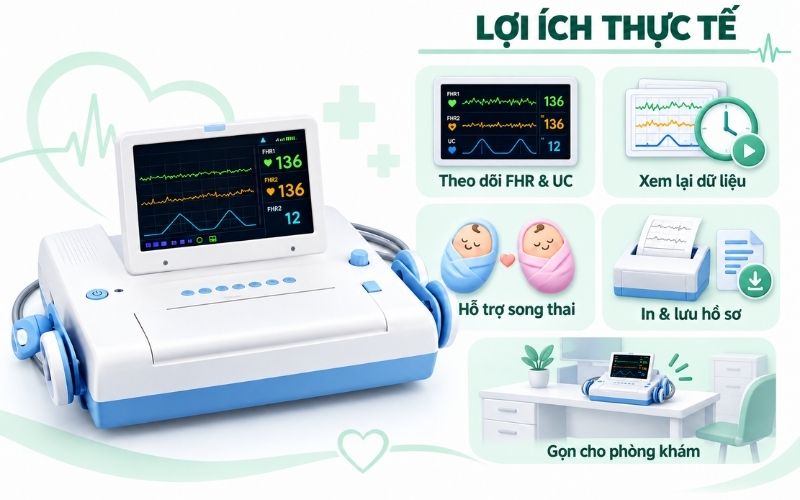 Loi ich thuc te cua may theo doi san khoa Bistos BT 350 LCD