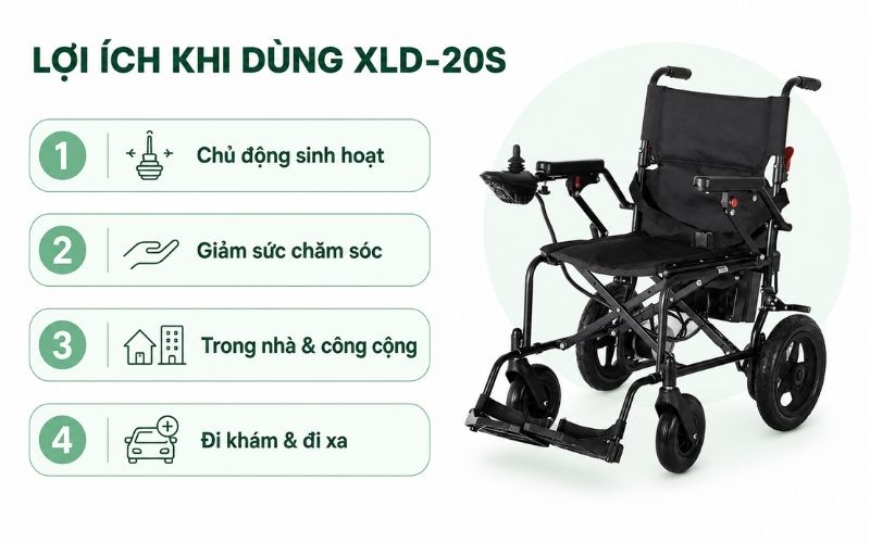 Loi ich thuc te khi su dung XLD 20S