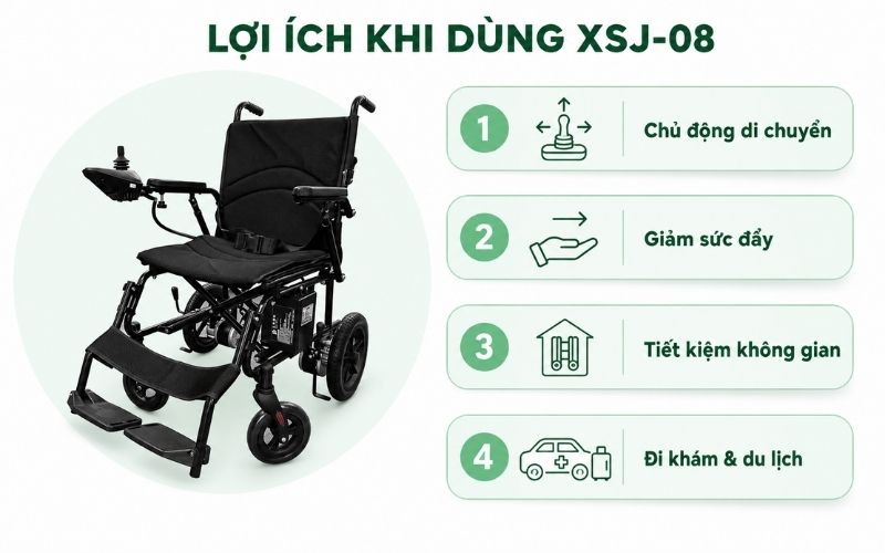 Loi ich thuc te khi su dung XSJ 08