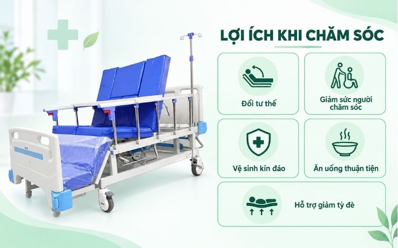 Loi ich thuc te trong qua trinh cham soc