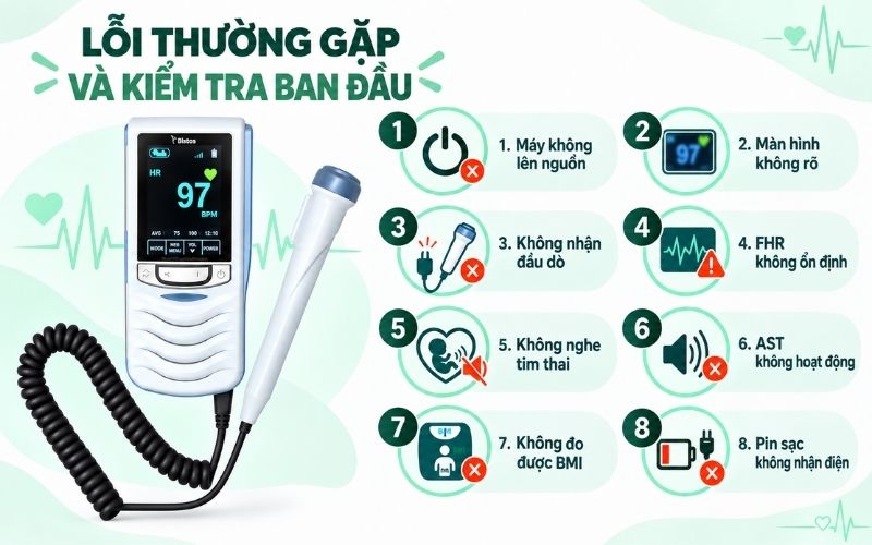Loi thuong gap va cach kiem tra ban dau 1