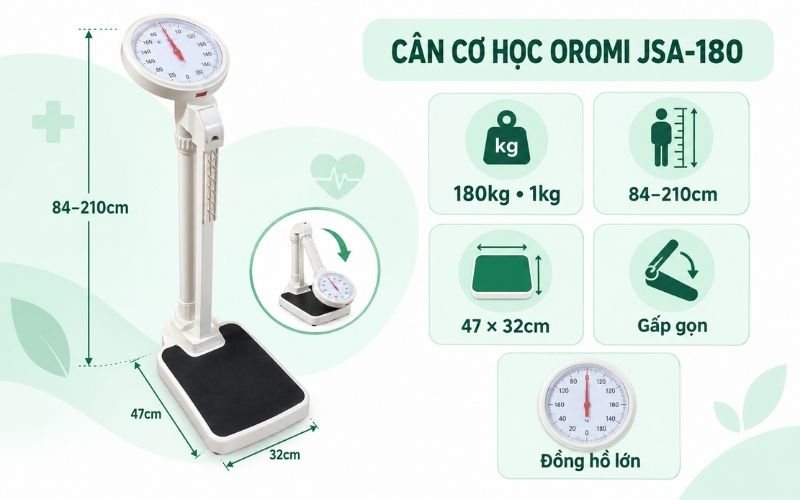 Phan loai 1 Can co hoc OROMI JSA 180