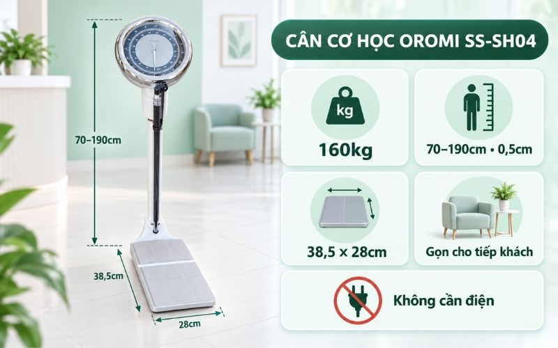 Phan loai 2 Can co hoc OROMI SS SH04