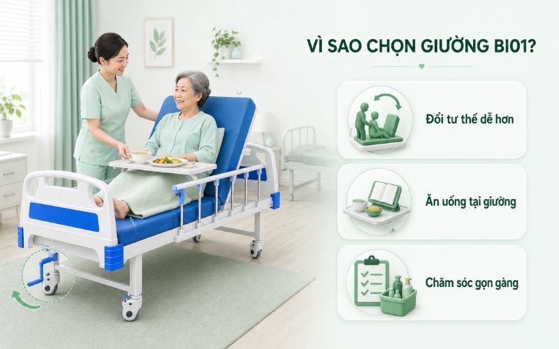 Giường Y Tế 1 Tay Quay OROMI BI01 Tải 250kg, BH 2 Năm Cửa Hàng Giường Y Tế TPHCM