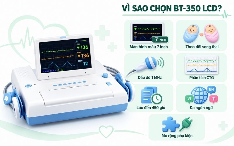 Vi sao nen chon may theo doi san khoa Bistos BT 350 LCD