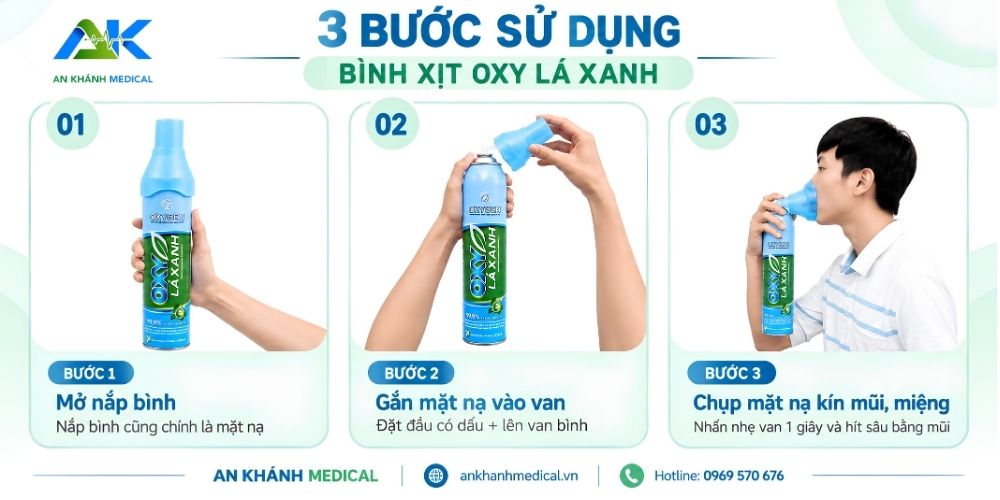 Bình Oxy Cầm Tay Lá Xanh Cung Cấp Oxy Tinh Khiết 99,9% Binh oxy cam Tay La Xanh cung cap oxy tinh khiet 5