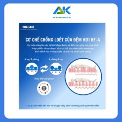 Dem Hoi Chong Loet Oromi HF A 5